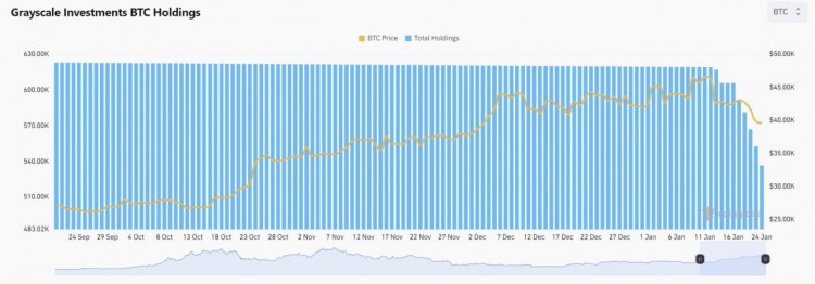 随着BTC达到新的ASH，Smarter Web Company将比特币持有量增至1，275 BTC