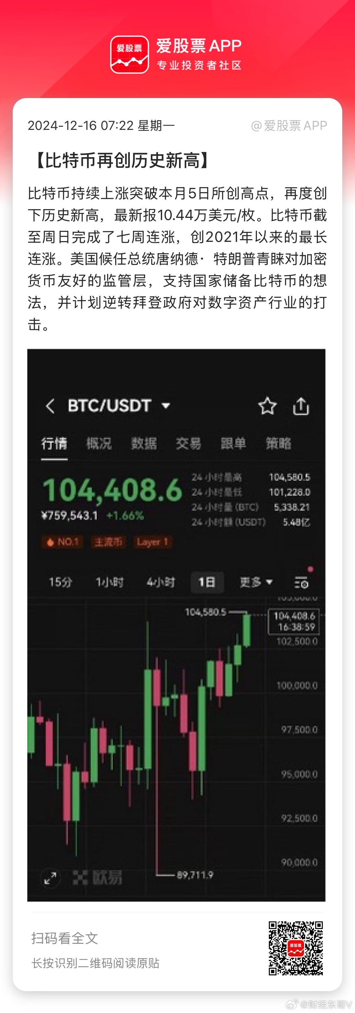 这就是比特币创下历史新高并可能达到12万美元的原因