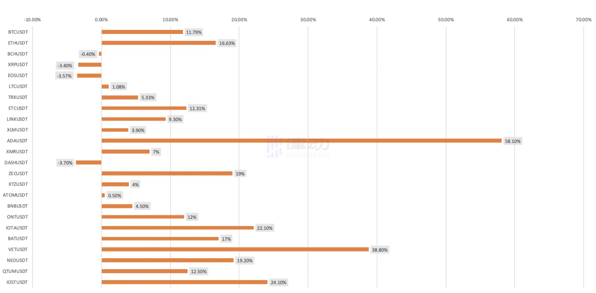XRP价格即将大反转？分析师警告，突破2.35美元或迎来40%暴涨！