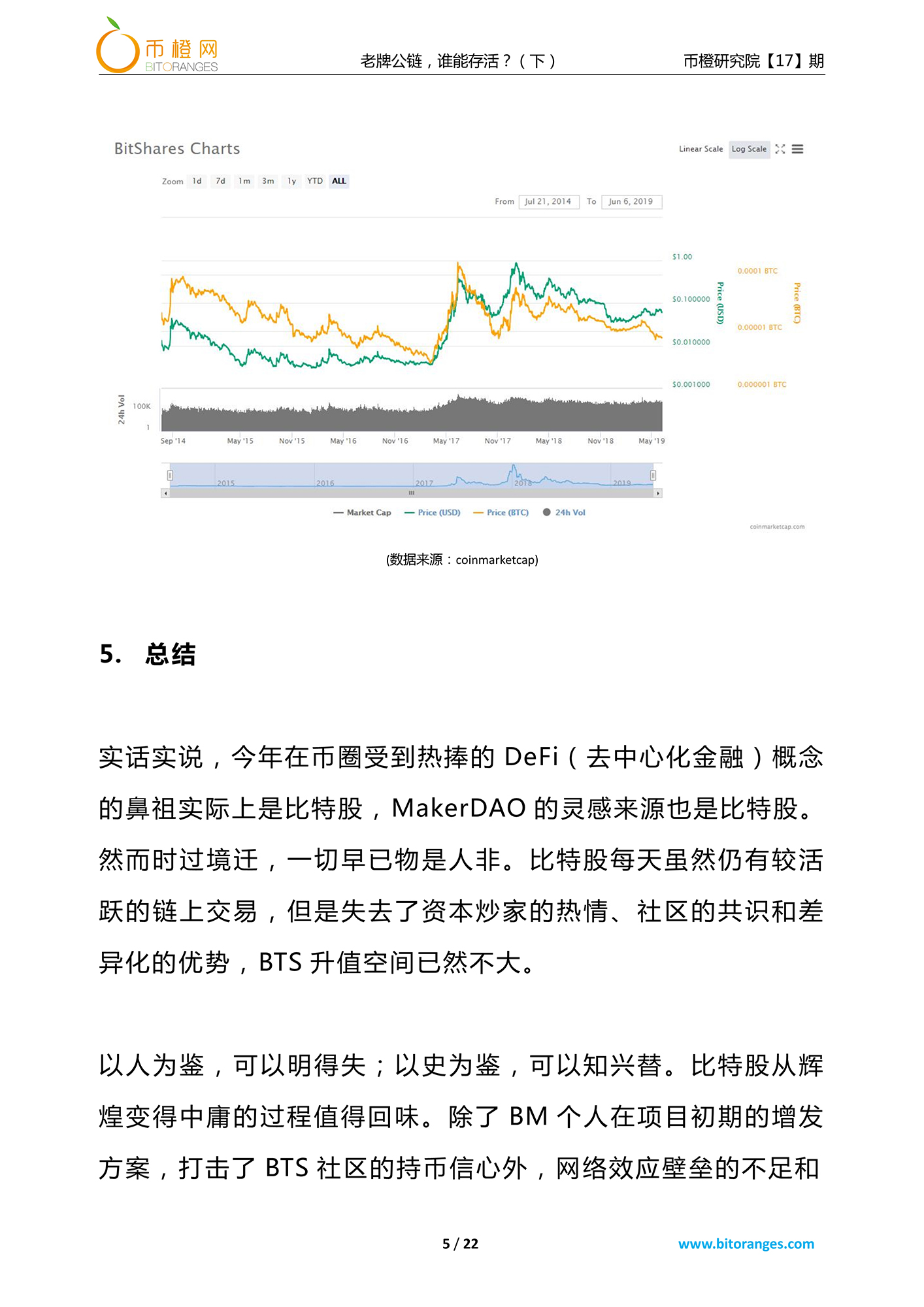 2024公链RWA年度研报，市场解构与范式变革