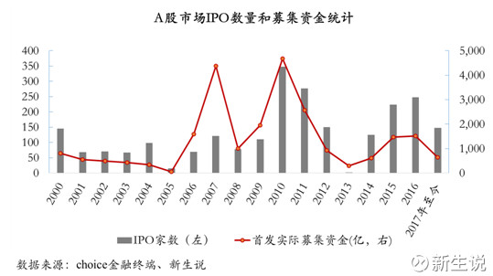 币安减持与MGX投资深度解析，逻辑背后的估值、动机与市场影响