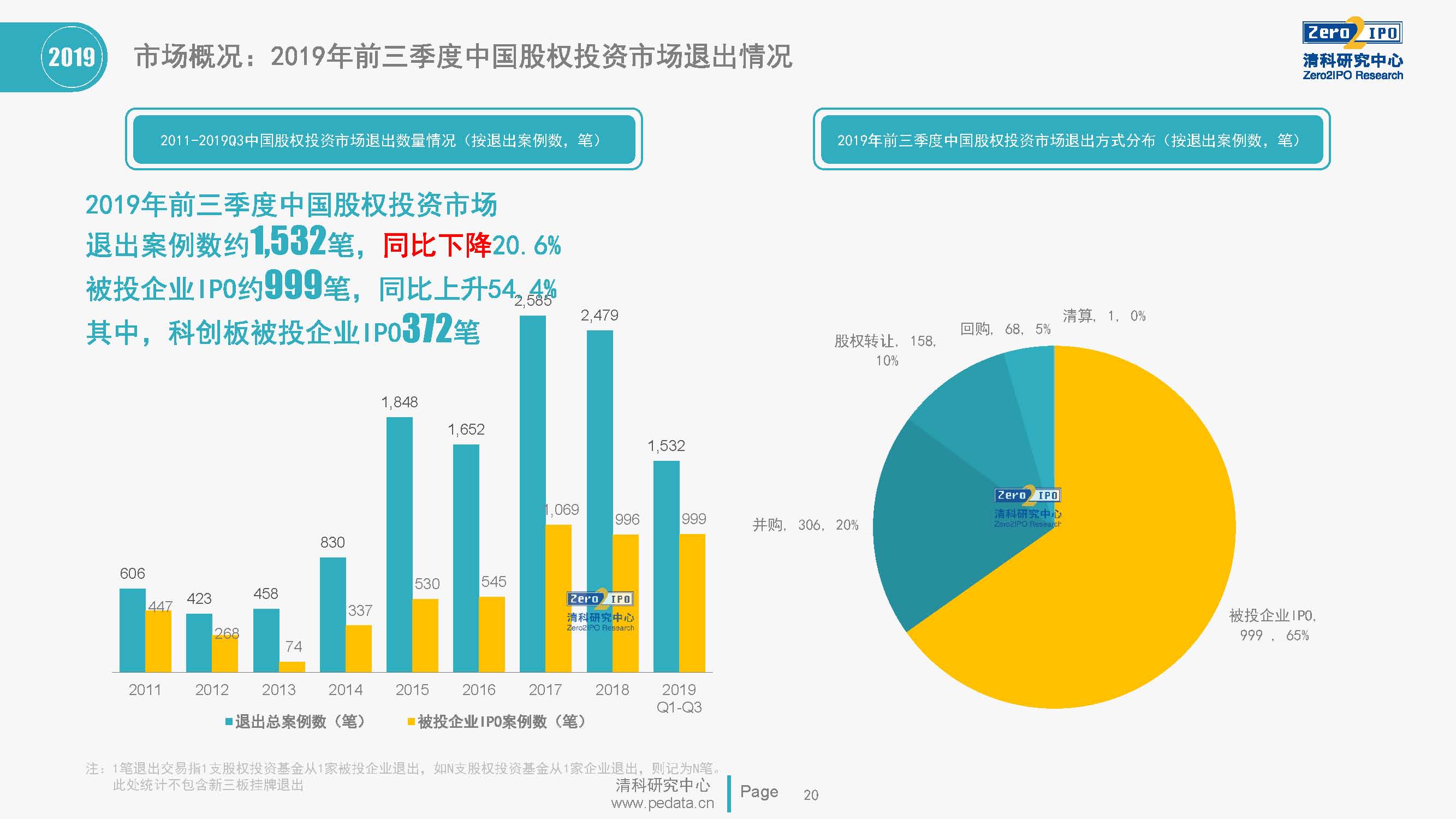 币安减持与MGX投资的逻辑分析，估值、动机与市场影响