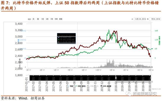 币安减持与MGX投资的逻辑分析，估值、动机与市场影响
