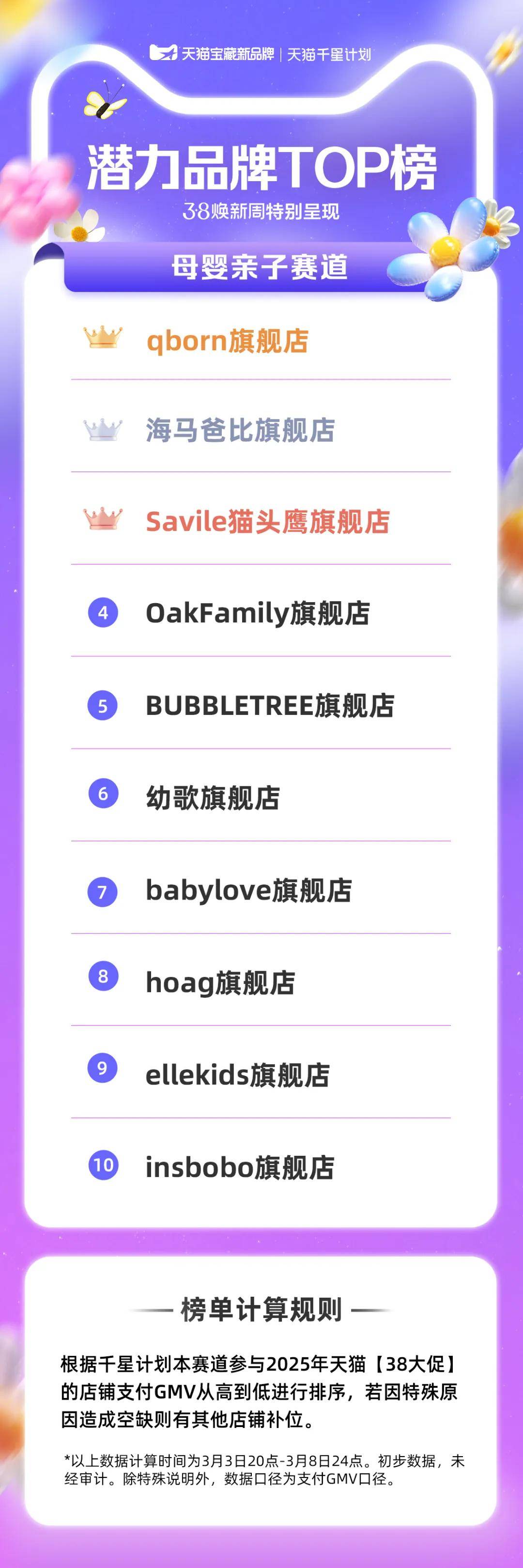 CS2饰品逆市上扬，龙狙NFT链上市场能否再次点燃夏天热潮？