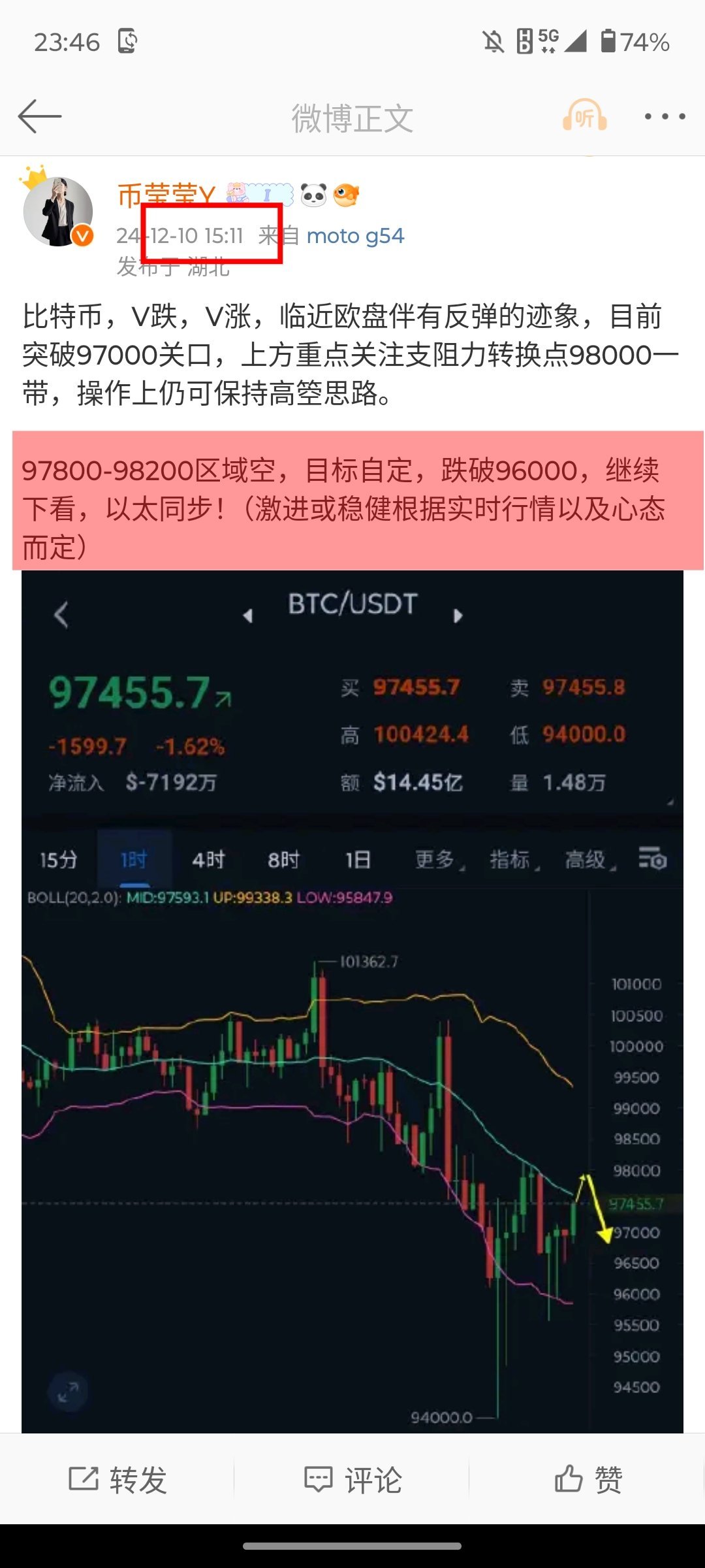 以太坊落刀警告，比特币与以太坊之间的博弈，未来以太坊会再次暴跌30%吗？