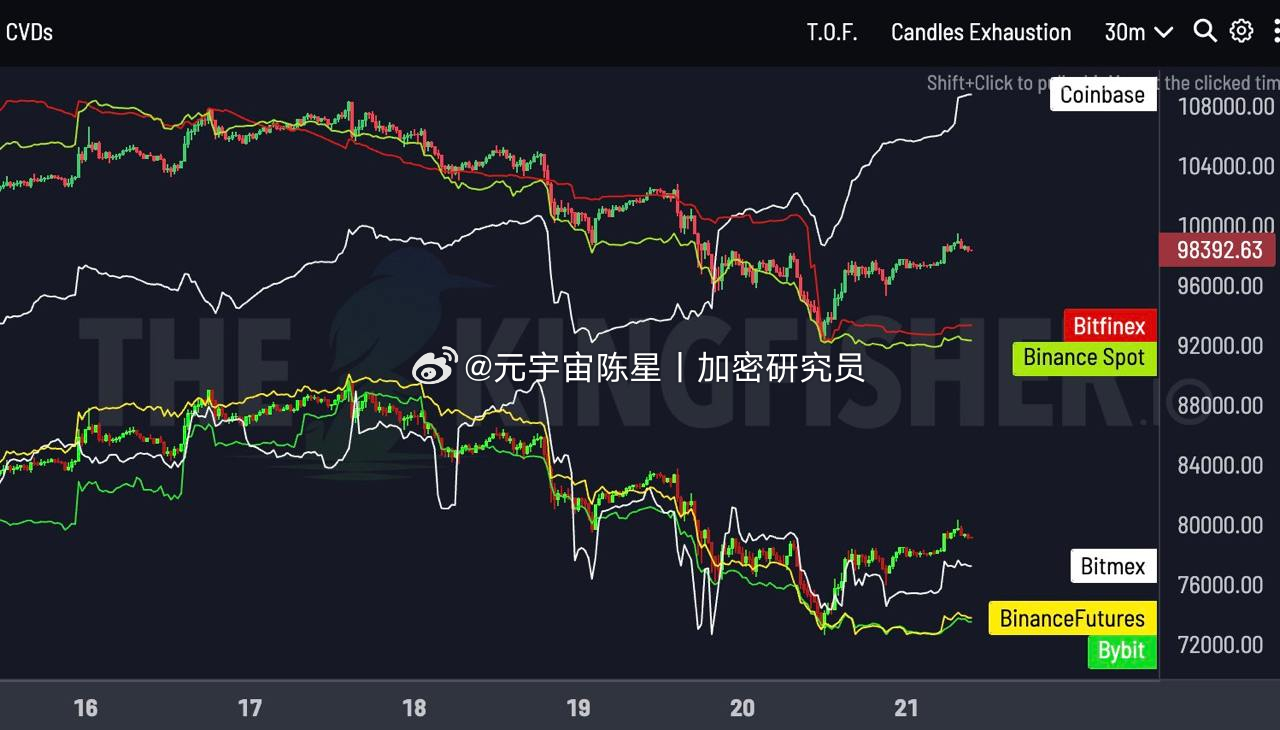 Base AI发币热度再燃，市场热议焦点解析！