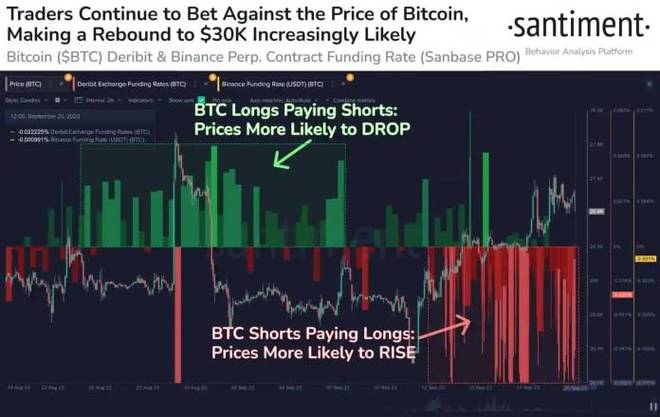 BTC钱包竞争激烈，争夺千亿市场，谁将成为下一个十年主导者？