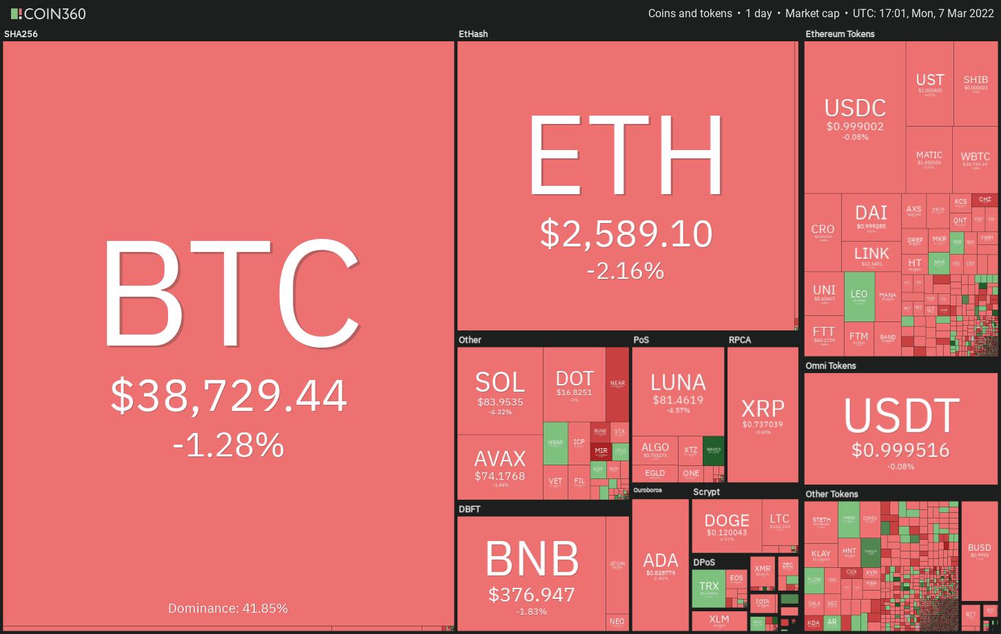 另类币突破？ETH在交易量、需求和ETF流量方面超过BTC