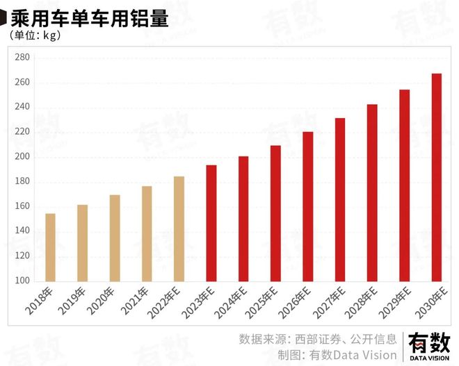 DeFAI经历炒作后的现状，六大热门项目一览