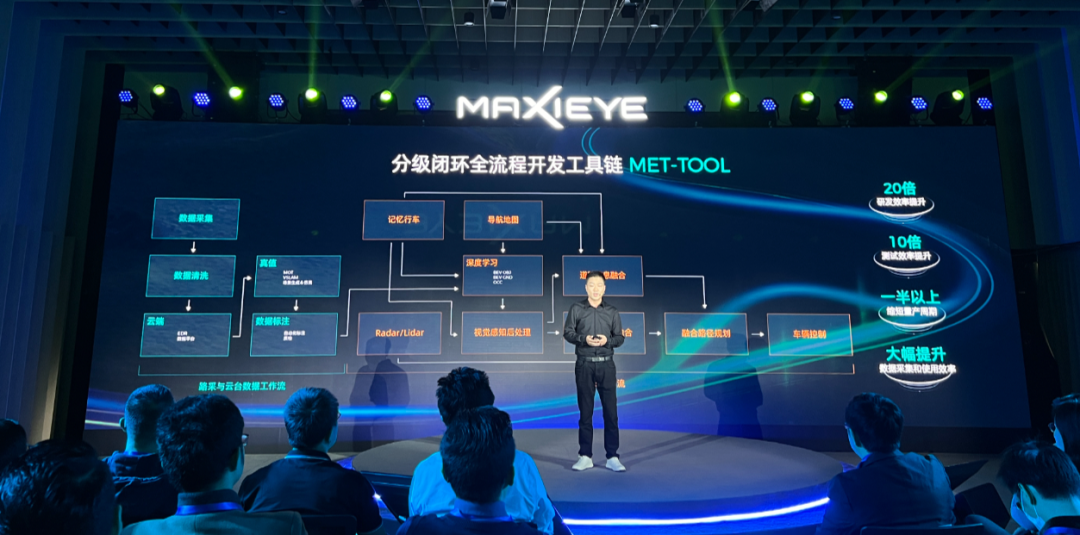 B轮融资8200万美元背后的策略，Mesh如何破局支付网络？