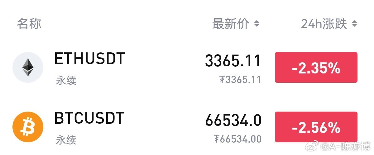 Jupiter代币暴跌75%，DeFi市场崩盘引发迷因币投资者恐慌