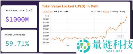 Jupiter代币暴跌75%，迷因币市场崩盘引发DeFi投资者焦虑