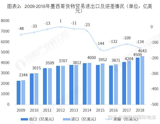 Solana验证者Somos Axolotl在墨西哥城推出基于Web 3的保护