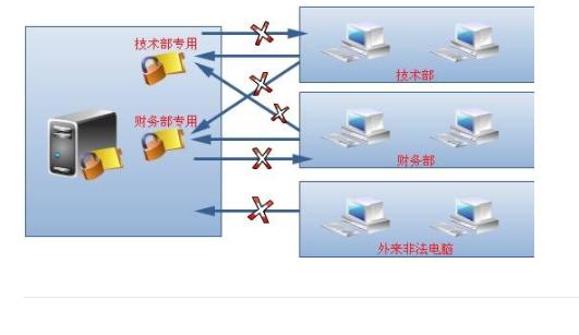 技术与应用双驱动，Quai Network引领加密基建，开启PayFi高速路之旅