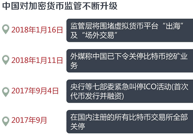 TRUMP代币崩盘揭秘，加密货币营销的成功与骗局