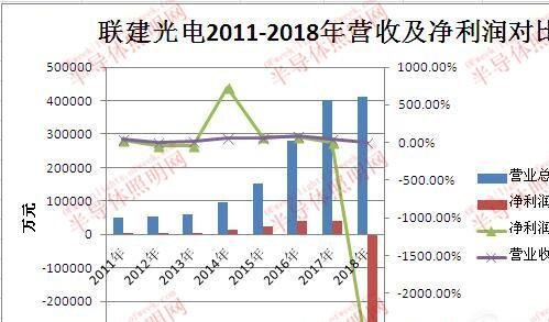 日本元星球在最近一次转让后持有的比特币达到20亿美元