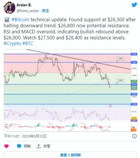 随着MVRV接近峰值区域，比特币周期顶部可能会在8月下旬到来：CryptoQuant