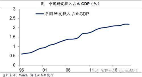 Messari 预警，宏观周期或达顶点，十年长熊市场即将来临？