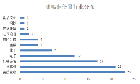 解密Metaplanet对比特币独特投资逻辑，一年上涨48倍背后的市场逆风与坚定加仓策略揭秘。