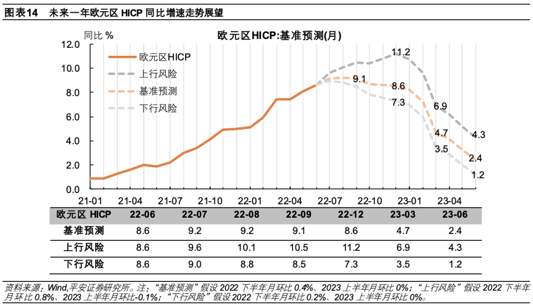 Solana通胀率的动态转变，SIMD-228升级方案深度分析