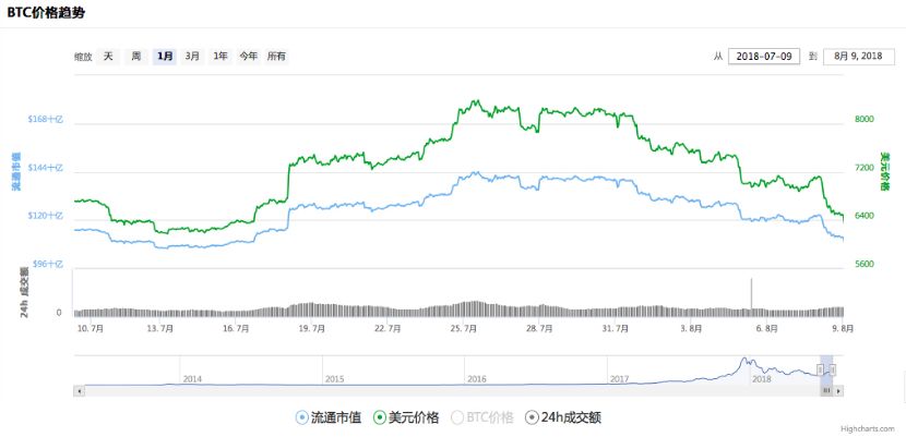 SEC审批卡壳原因揭秘，ADA、SOL等现货ETF再次推迟获批
