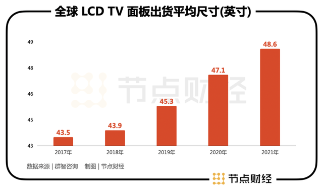 站在十字路口的以太坊，价格与基本面均受挑战