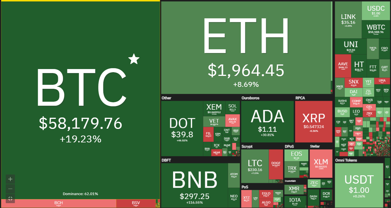 探究哪些因素让比特币跌穿80000美元大关