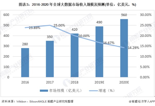 OCC政策落地，加密行业新拐点与市场情绪的交织演绎