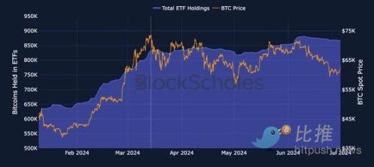 USDT交易美股的兴起，技术创新还是下一个泡沫？