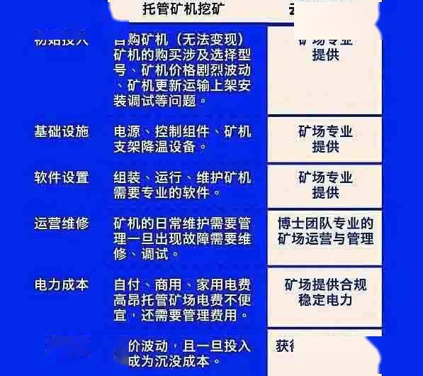 以太坊与ZK关系简史