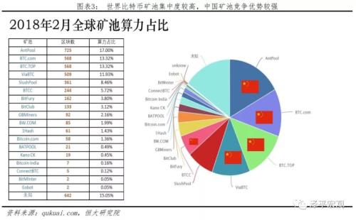 2024年交易所上币表现报告，探究九家中心化交易所上线表现最佳者