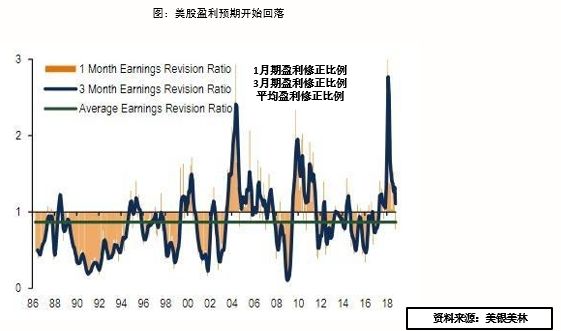 市场周期演变转变：这是支持另类币投资策略的基调|意见