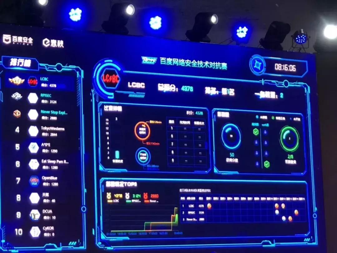 Bit-Con背后的男人，数字世界的无声领航者