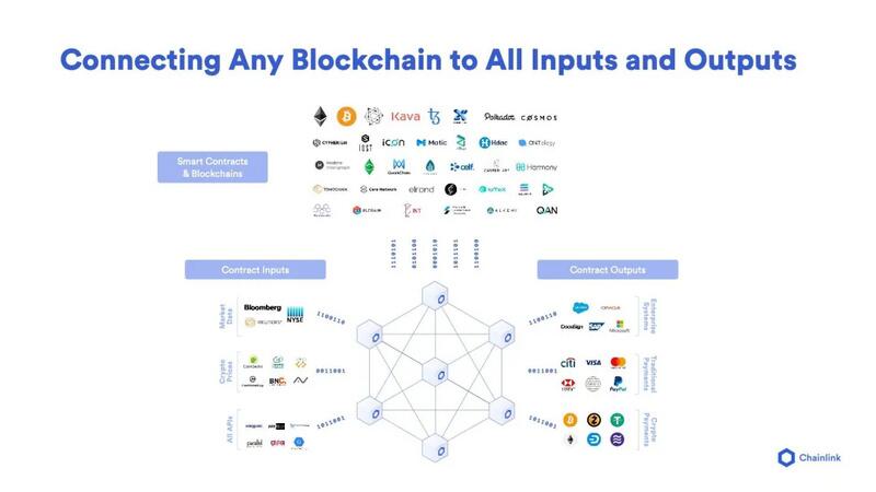 解锁区块链和Web 3.0，CoinSwitch Ventures的Parth Chaturvedi的独特见解