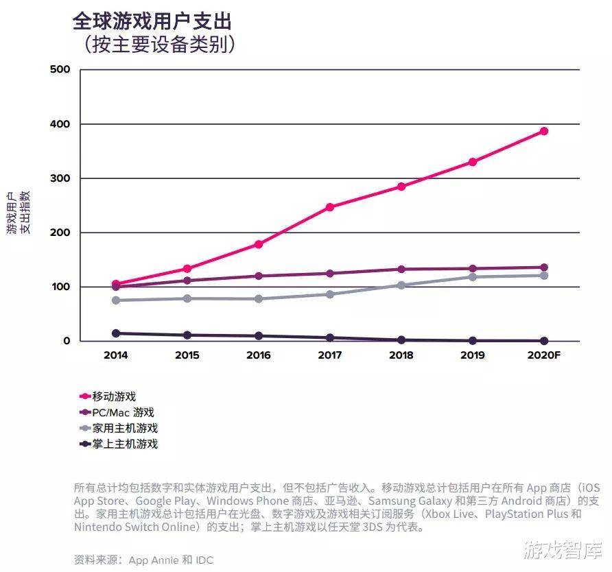 本周图表：OKB、KCS、ADA、HyPE和ARB可能延续涨幅