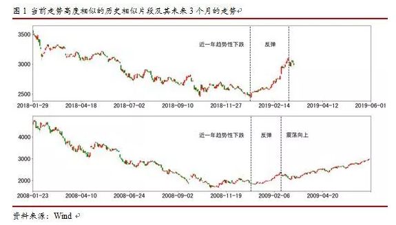本周图表：OKB、KCS、ADA、HyPE和ARB可能延续涨幅