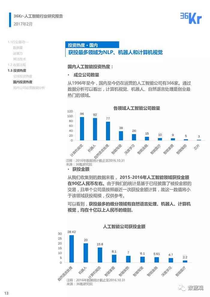 可解释性必须是人工智能财务合规性的基线|意见