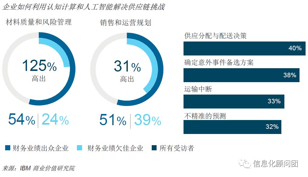 可解释性必须是人工智能财务合规性的基线|意见