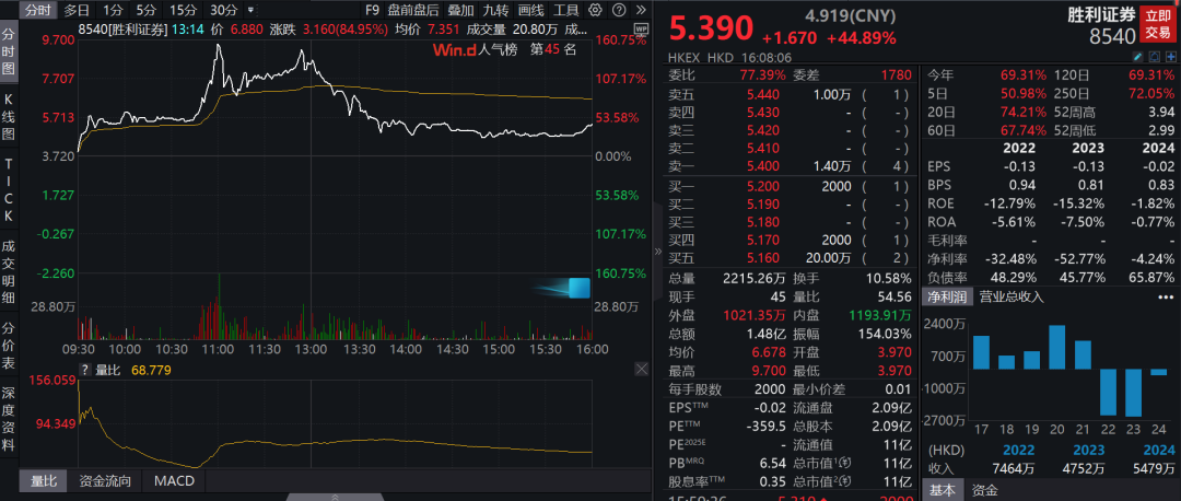 特朗普的命令为401（k）计划中的加密货币扫清了监管途径--这意味着什么？