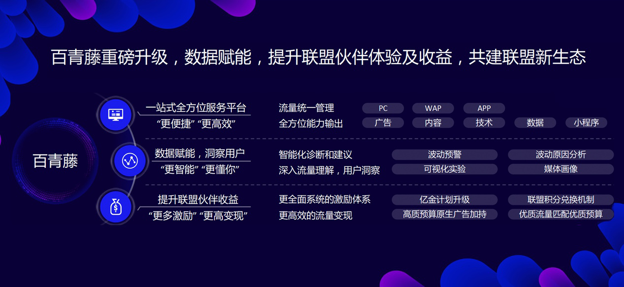 Tectum推出Tectum Labs，赋能代币化应用的新篇章