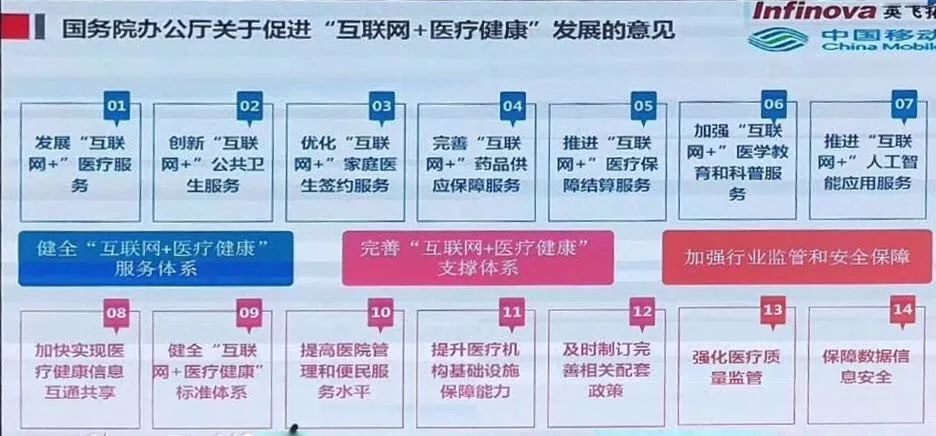 XRP在医疗保健领域崭露头角，最新动态与前景展望