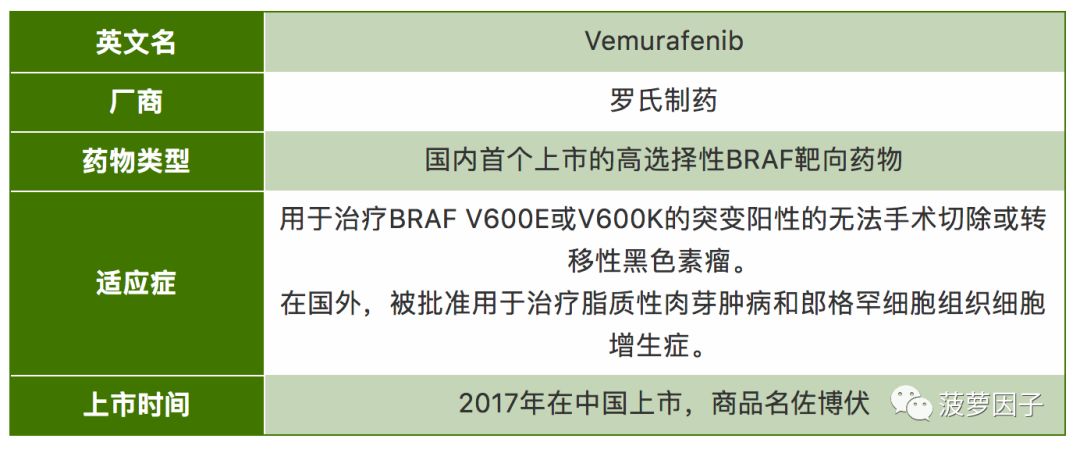 XRP在医疗保健领域即将成为主流，最新消息与前景展望