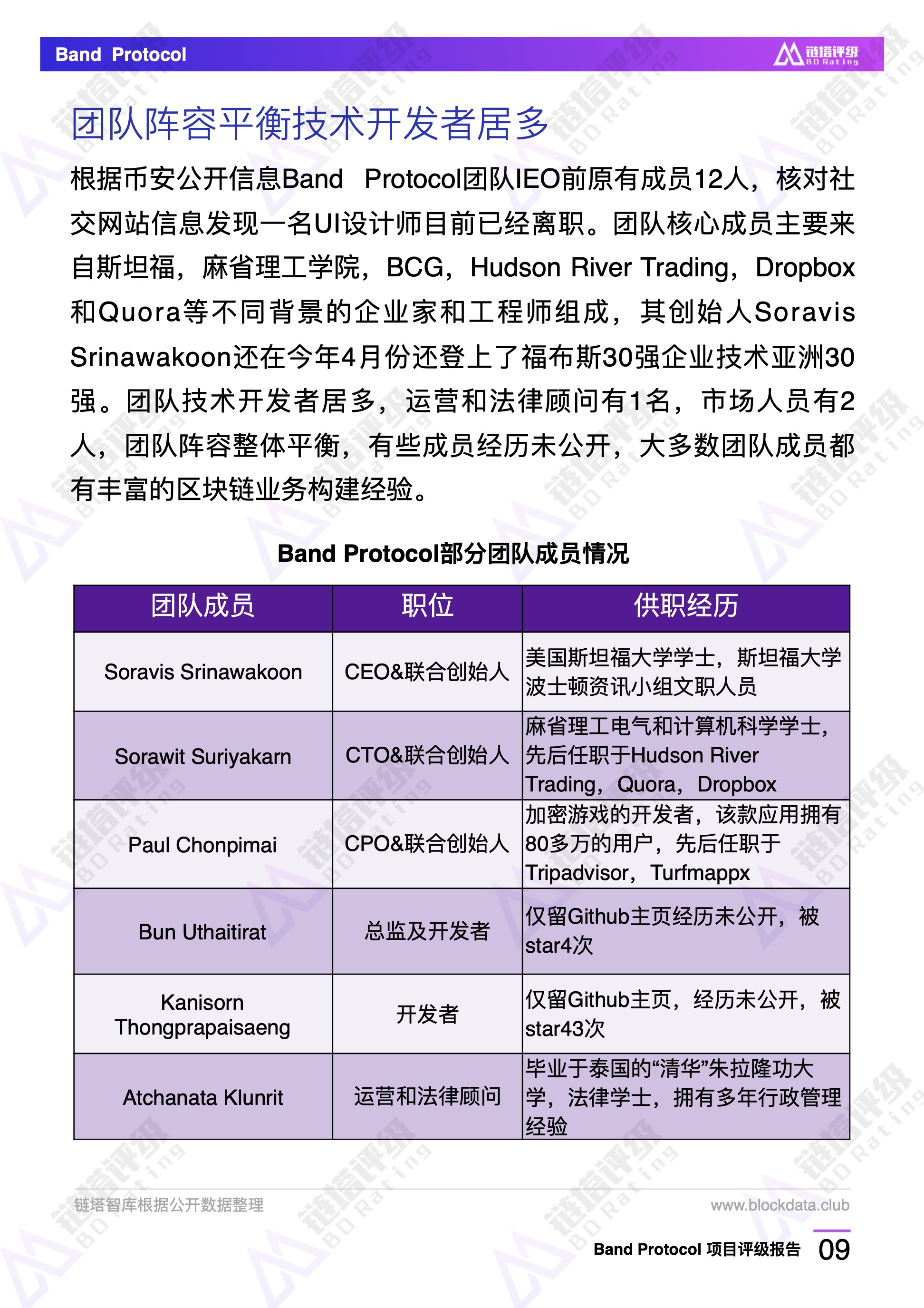 Solv Protocol集成Chainlink以确保以太坊上的SolvBTC速率提要