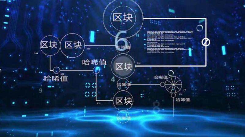在数字媒体信任崩溃之前，人工智能生成内容需要区块链的加持