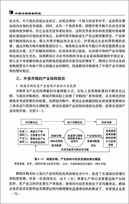 白宫改组、Ripple-SEC结局以及重大收购|每周回顾