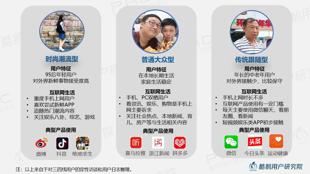 未来聊天平台发展路径的深度前瞻与战略展望